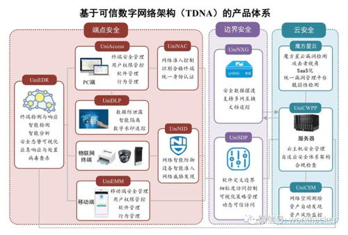 聯軟科技科創板IPO獲受理，募資超4億元，物聯網應用服務驅動業績增長